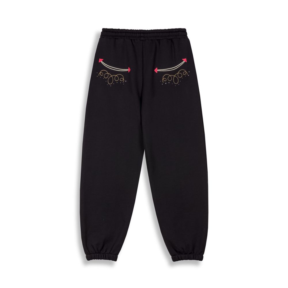 Pantalón Chandal Grimey Lone Hand Long Black